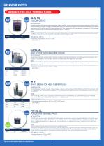 FOOD GRADE LUBRICANTS 2025-6