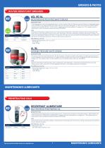 FOOD GRADE LUBRICANTS 2025-7