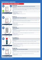 FOOD GRADE LUBRICANTS 2025-8