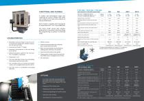 TTF CNC SERIES - 2