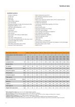 Industrial cooling systems LT-4
