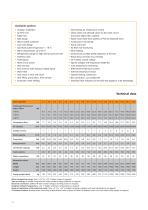 Industrial cooling systems RKV-4
