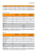 Temperature-control systems-5