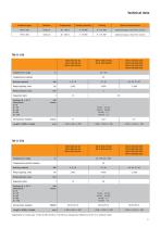 Temperature-control systems-7