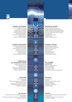 General Catalog-5