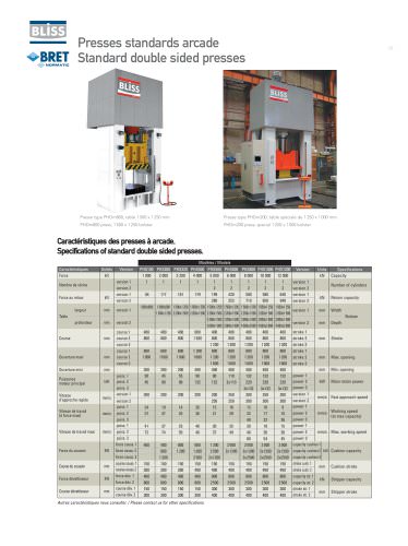 Standard double sided presses