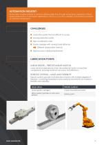 Automation Industry-2