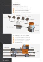 Automation Industry-3