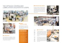 WOERNER – Innovative Lubrication System Solutions - EUGEN WOERNER GmbH ...