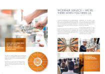 WOERNER – Innovative lubrication system solutions-6