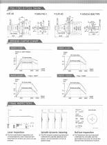 ASMC-610P / 850P - 4