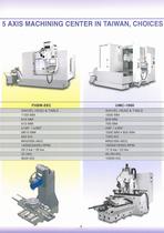 ATVMC-5XA / 5XC - 5