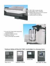 CBFK-110CNC - 3