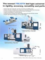 FBE series-2