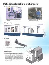 FBE series-5