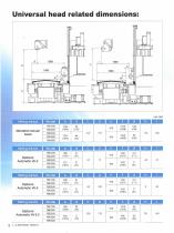 FBE series-6