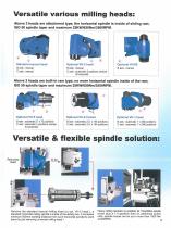 FBE series-7
