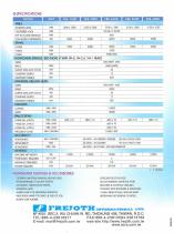 FBE series-8