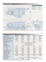 FCH-2640CNC~26160CNC - 5