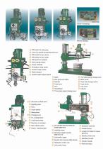 HIGH EFFICIENCY AND PRECISION RADIAL DRILLS - 4