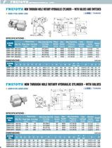 Machine Accessories - 12