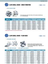 Machine Accessories - 17