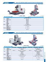 Metal Working General Catalogue-13