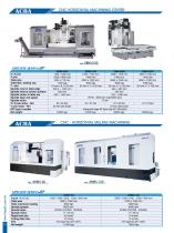 Metal Working General Catalogue-14