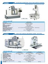 Metal Working General Catalogue-22