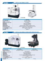 Metal Working General Catalogue-24