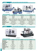 Metal Working General Catalogue-38