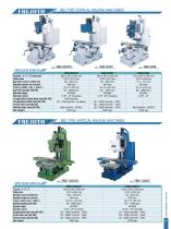 Metal Working General Catalogue-43