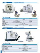 Metal Working General Catalogue-4