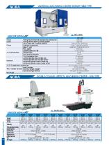 Metal Working General Catalogue-8