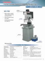 Variable drilline machine - 7