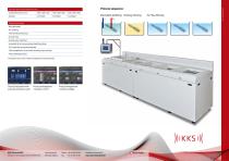 KKS units for electrolytic polishing and fine deburring-2