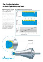 mechanical_clamping_tools - 8