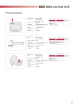 carbide drilling tool - 7