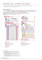 GENERAL CATALOG - VOL. 3 DRILLING-10