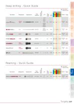 GENERAL CATALOG - VOL. 3 DRILLING-15