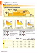 GENERAL CATALOG-VOL.l-14