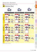 GENERAL CATALOG-VOL.l-15