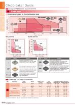 GENERAL CATALOG-VOL.l-16