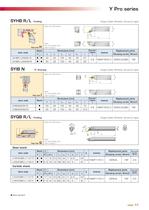 Y-Pro series/ Inserts for profiling - 11