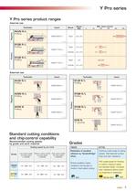 Y-Pro series/ Inserts for profiling - 7