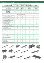 CHIP CONVEYORS-2