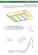 CHIP CONVEYORS-3
