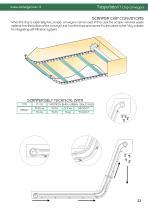 Conveyors-3