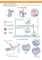 FILTRATION SYSTEMS-3