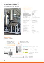 From digestate to valuable substance - 8